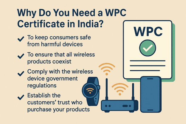 why-do-you-need-a-wpc-certificate-in-india
