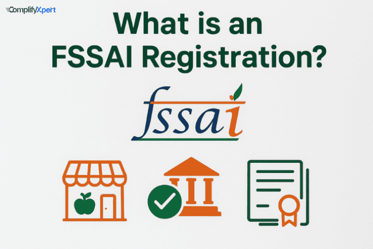 What is an FSSAI Registration ?
